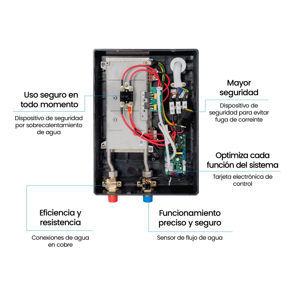 Calentador eléctrico de paso eléctrico 7 litros por minuto - Imagen 2
